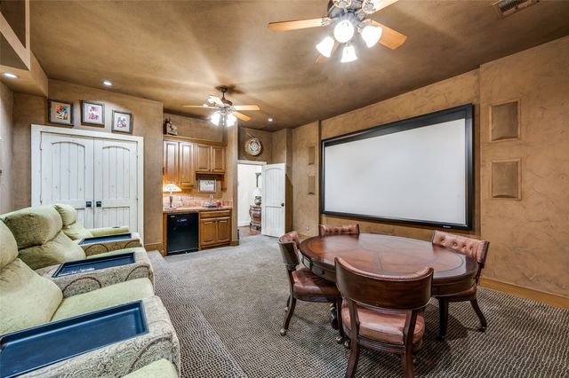 6613 Riverside Drive, Plano, TX 75024