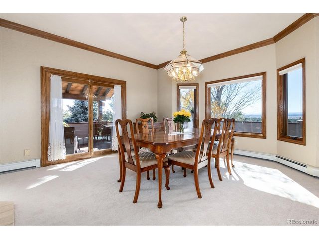 5588 Ponderosa Dr, Parker, CO 80134