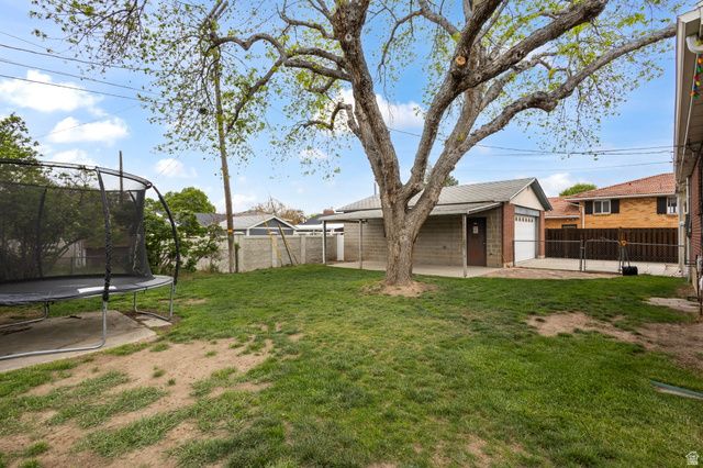 8162 S JACKSON ST, Midvale, UT 84047