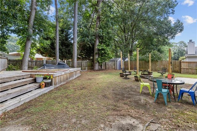 695 Chatsworth DR, Newport News, VA 23601