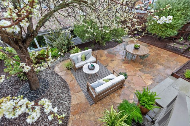 3081 23rd Avenue, Oakland, CA 94602