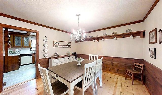 2815 Eland Drive, Winston-salem, NC 27127