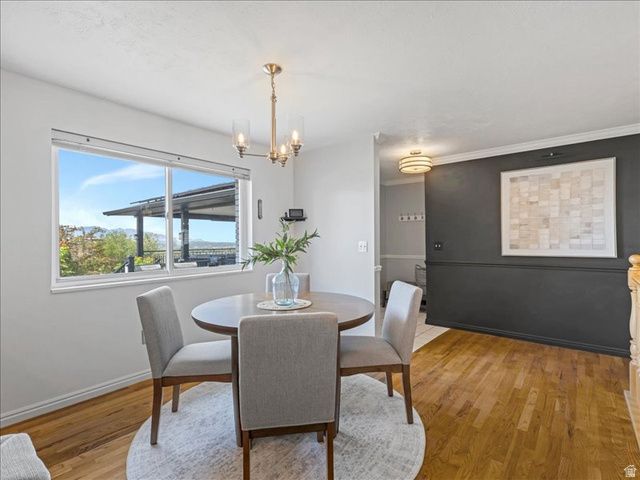 9135 S MORNINGVIEW DR, Sandy, UT 84094