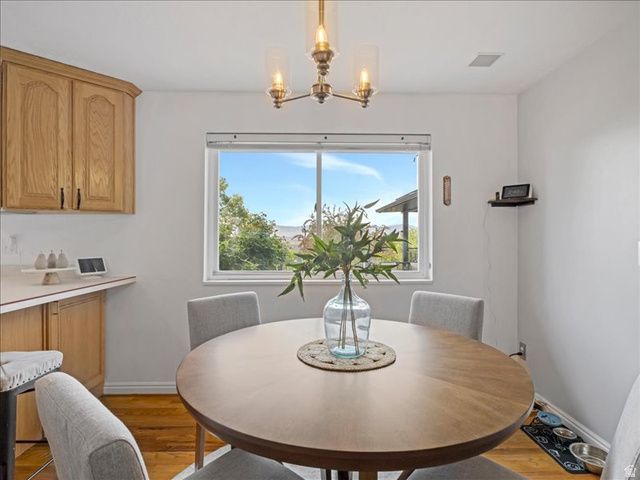 9135 S MORNINGVIEW DR, Sandy, UT 84094