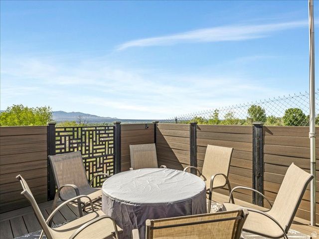 9135 S MORNINGVIEW DR, Sandy, UT 84094