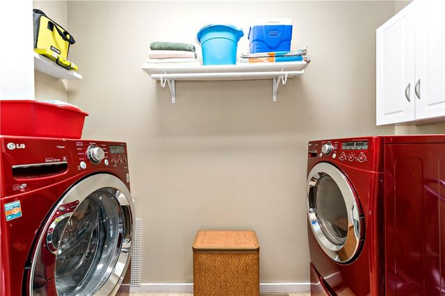 422 Bailey Ave, Mt Washington, PA 15211