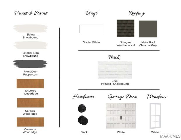 14 Blackberry Boulevard, Pike Road, AL 36064