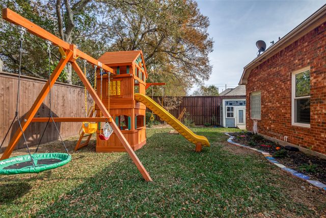 863 Celeste Lane, Keller, TX 76248