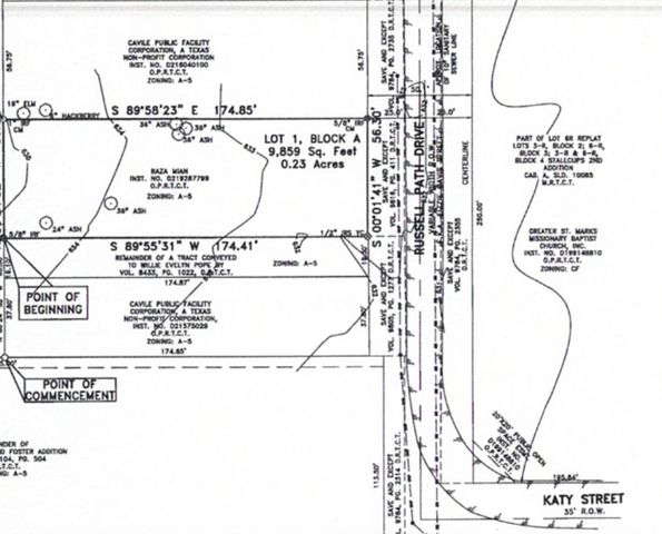1724 RUSSELL PATH, Fort Worth, TX 76105