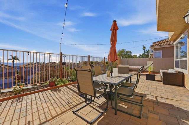 2345 Country View, Escondido, CA 92026