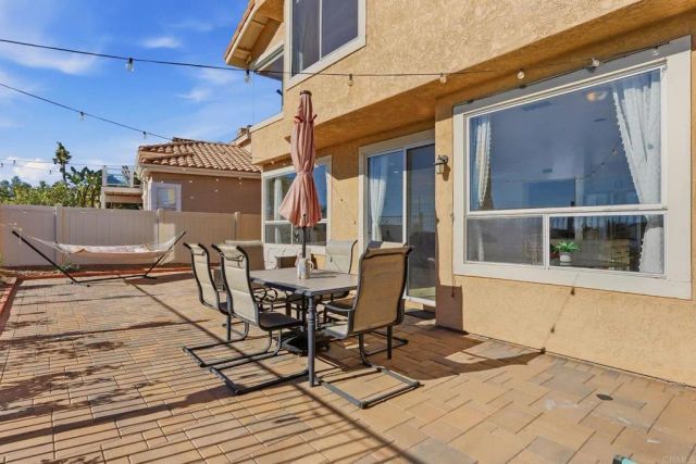 2345 Country View, Escondido, CA 92026