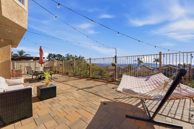 2345 Country View, Escondido, CA 92026