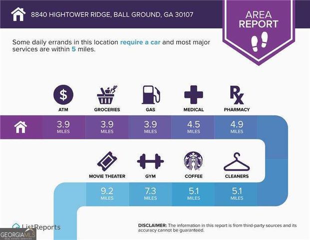 8840 Hightower Ridge, Ball Ground, GA 30107