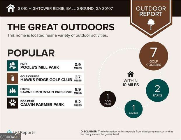 8840 Hightower Ridge, Ball Ground, GA 30107