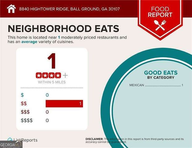 8840 Hightower Ridge, Ball Ground, GA 30107