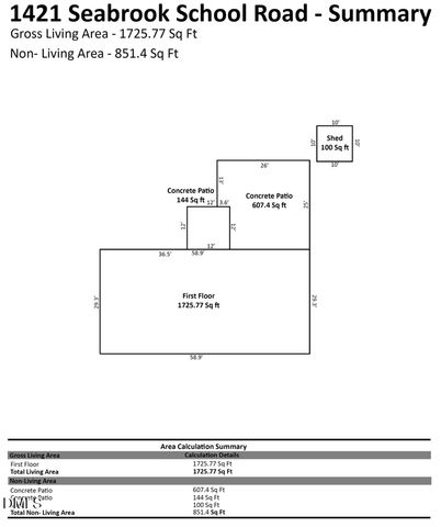 1421 Seabrook School Road, Fayetteville, NC 28312