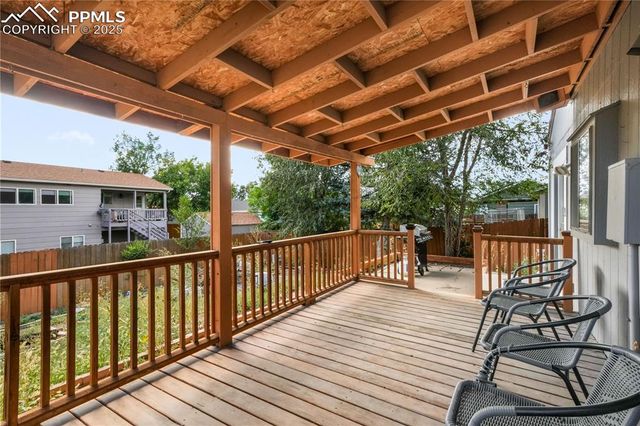 908 N Candlestar Loop, Fountain, CO 80817