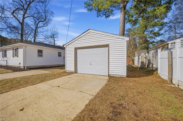 2044 Miller AVE, Chesapeake, VA 23320