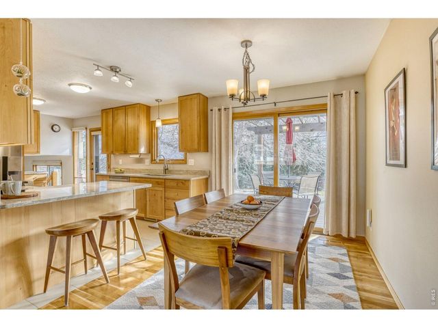1270 Lehigh St, Boulder, CO 80305