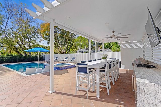 747 Avon Road, West Palm Beach, FL 33401