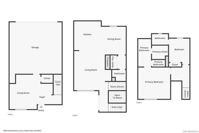 2003 Caminito De La Cruz, Chula Vista, CA 91913