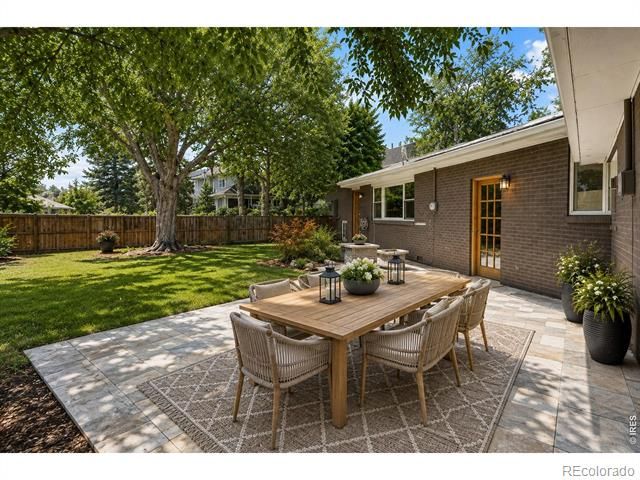 3133 Fern Place, Boulder, CO 80304