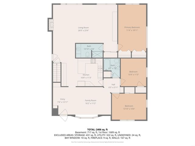 660 Wilshire Avenue, Waterloo, IA 50701