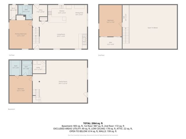 203 N View Pointe, Lagrange, GA 30241