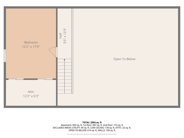 203 N View Pointe, Lagrange, GA 30241