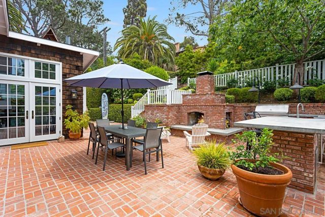 451 Zuni Drive, Del Mar, CA 92014