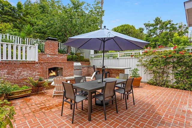 451 Zuni Drive, Del Mar, CA 92014