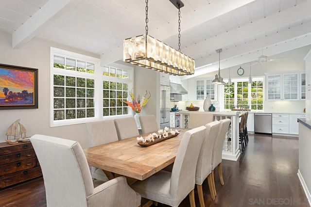 451 Zuni Drive, Del Mar, CA 92014