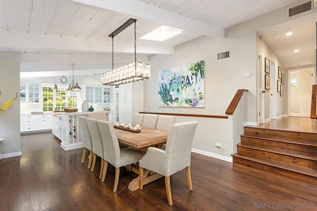 451 Zuni Drive, Del Mar, CA 92014