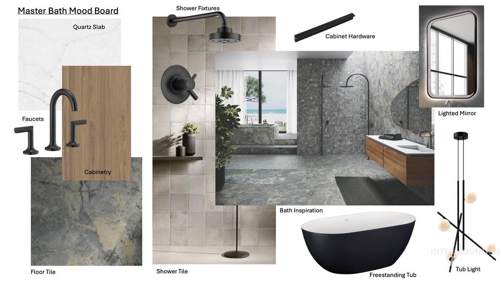 7110 N Cairnhill Way Lot 36/2, Eagle, ID 83616 photo 5