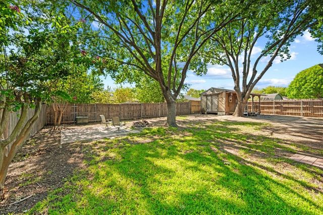 424 Grand Meadow Drive, Fort Worth, TX 76108