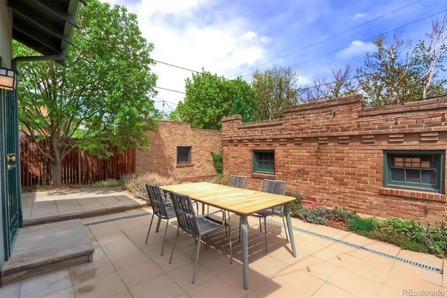 1220 Fillmore Street, Denver, CO 80206