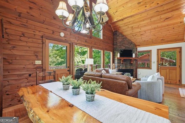 145 Rocky Top Road, Blue Ridge, GA 30513