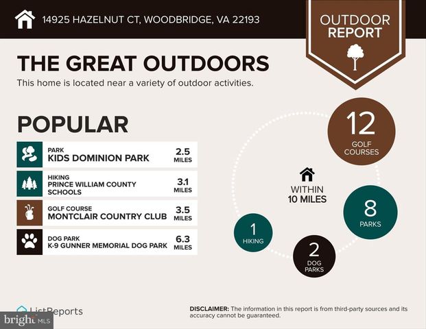 14925 HAZELNUT CT, Woodbridge, VA 22193