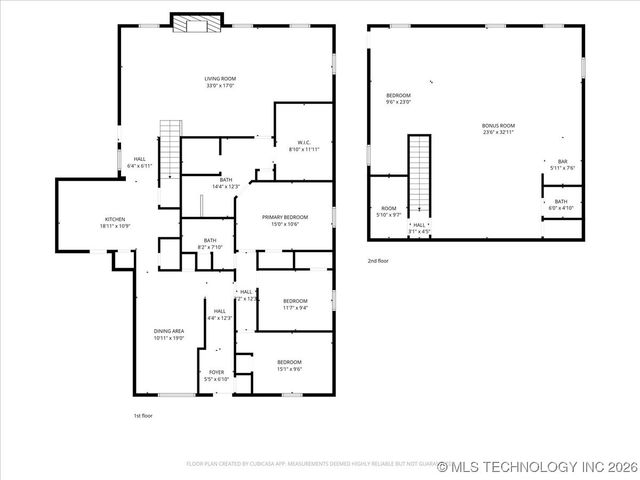 1122 E 144th Place, Glenpool, OK 74033