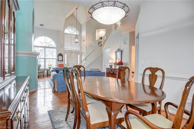 3008 Looking Glass CT, Virginia Beach, VA 23456