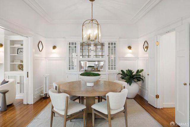 1166 Green Street, San Francisco, CA 94109