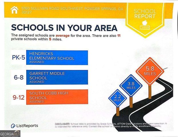 5160 Sullivan Road, Powder Springs, GA 30127