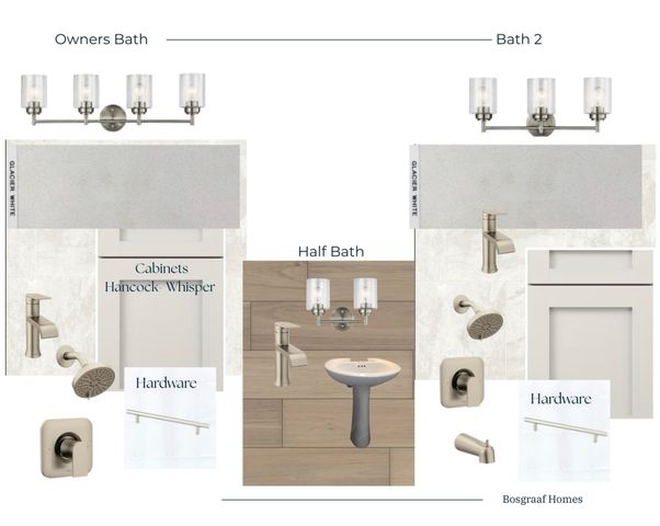 690 Lincoln Lawns Drive NW, Grand Rapids, MI 49534