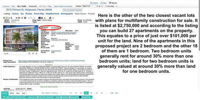 2531 Pierce Street, Hollywood, FL 33020