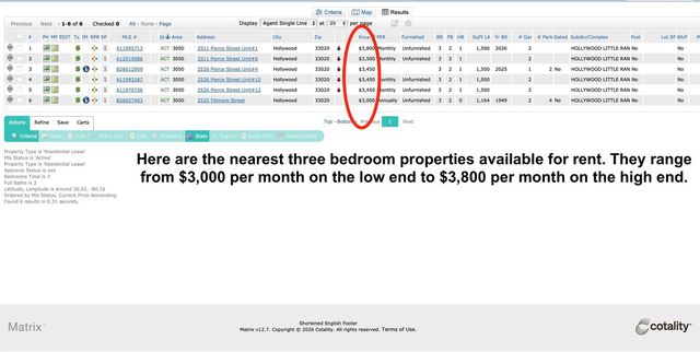 2531 Pierce Street, Hollywood, FL 33020