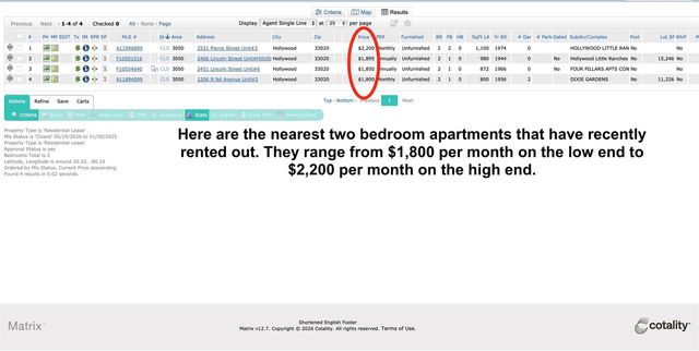2531 Pierce Street, Hollywood, FL 33020