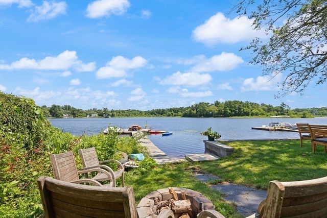 44 Lakeshore Dr, Essex, MA 01929