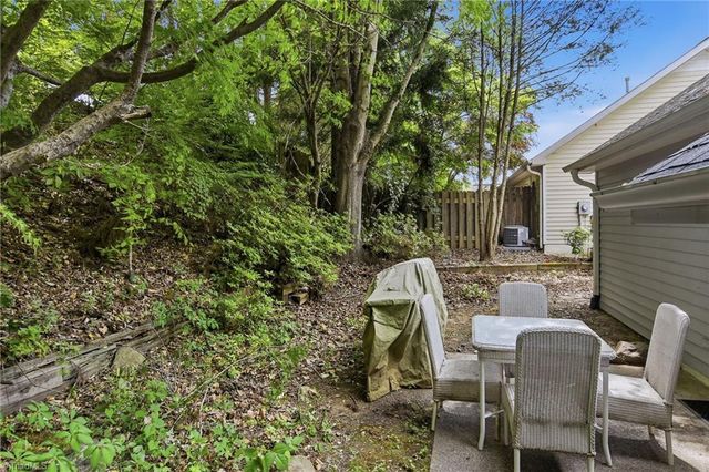 1112 Rockdale Drive, Winston-salem, NC 27104