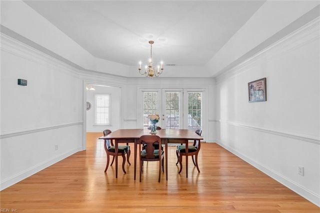 104 Sugar Bush, Williamsburg, VA 23188