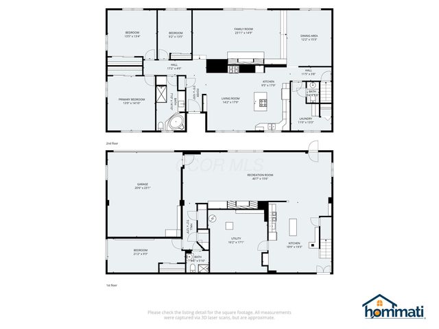 4356 Dublin Road, Columbus, OH 43221